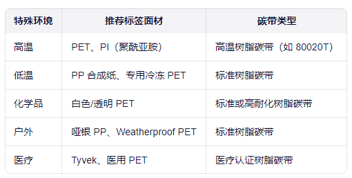 1764665716682163.png 树脂.png