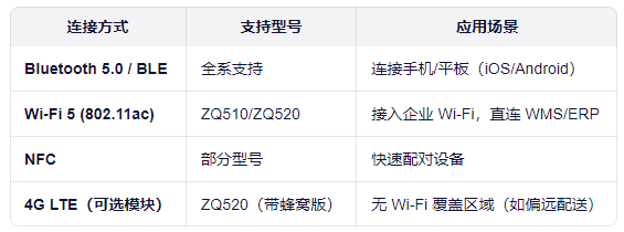 1765873801743177.png 连接.png